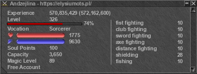 Signature for player Andzejlina