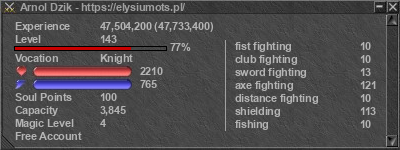 Signature for player Arnol Dzik