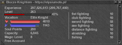 Signature for player Blocze Knightem