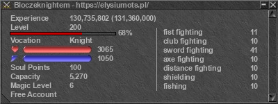 Signature for player Bloczeknightem