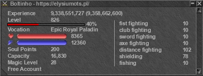 Signature for player Boltinho