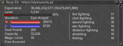 Signature for player Bozy Ek