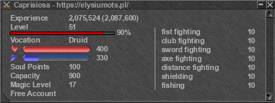 Signature for player Caprisiosa