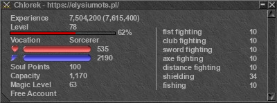 Signature for player Chlorek