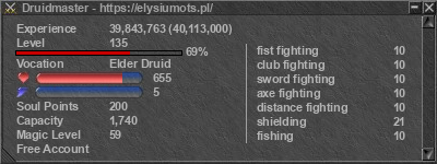 Signature for player Druidmaster