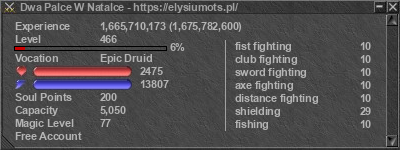 Signature for player Dwa Palce W Natalce