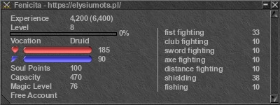 Signature for player Fenicita