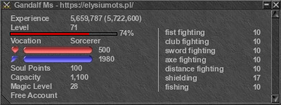 Signature for player Gandalf Ms