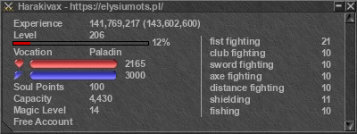 Signature for player Harakivax