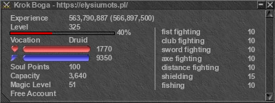 Signature for player Krok Boga