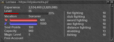 Signature for player Lerissa