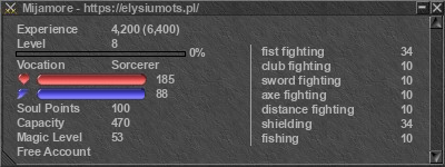 Signature for player Mijamore