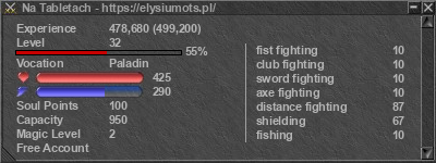 Signature for player Na Tabletach