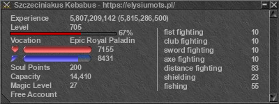 Signature for player Szczeciniakus Kebabus