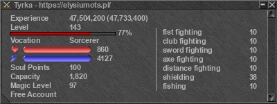 Signature for player Tyrka