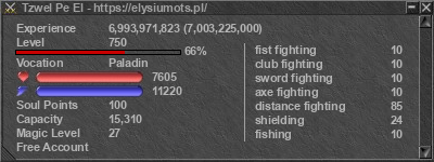 Signature for player Tzwel Pe El