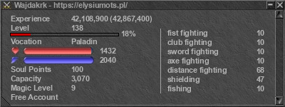 Signature for player Wajdakrk