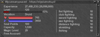 Signature for player Wyczesanypuzzel